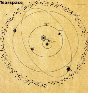Here's an alt tag for the image: `Tearspace planetary system diagram`
