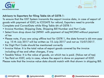 GSTR-1 Table 6A filing advisory for exporters.